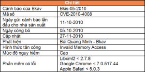 Chrome_XPath_small