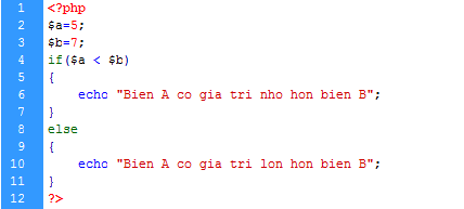 PHP Example
